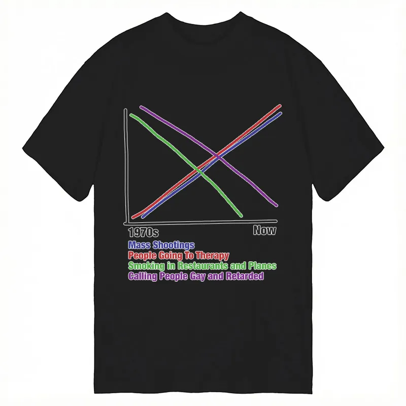 1970s Vs Now Printed Cotton T- - đánh giá và giá Street Fashion Now