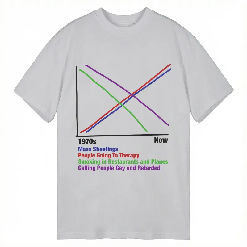 1970s Vs Now Printed Cotton T- - đánh giá và giá Street Fashion Now
